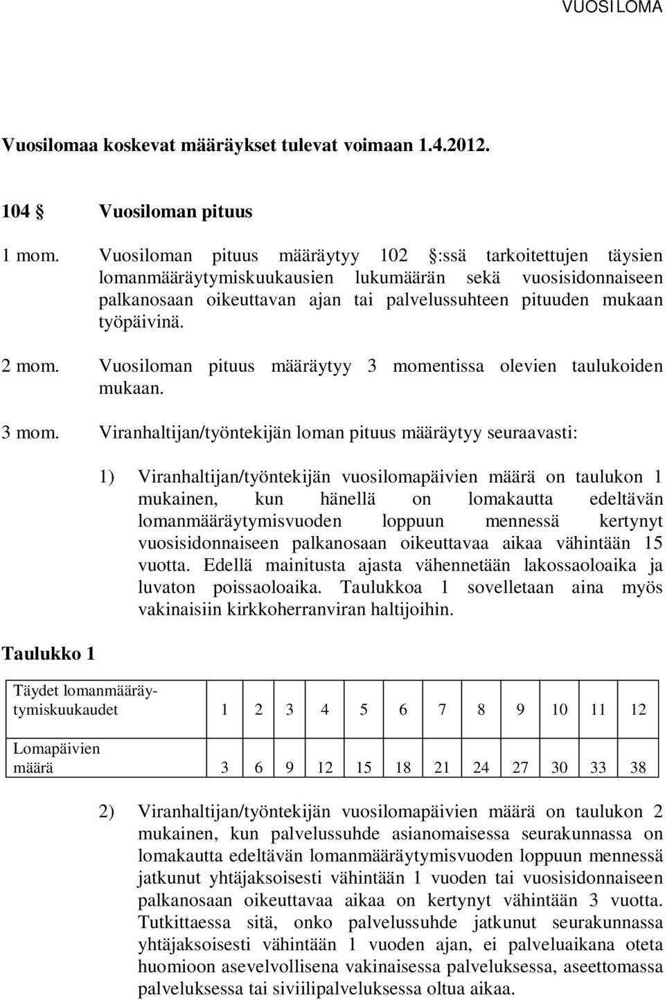 2 mom. Vuosiloman pituus määräytyy 3 mome