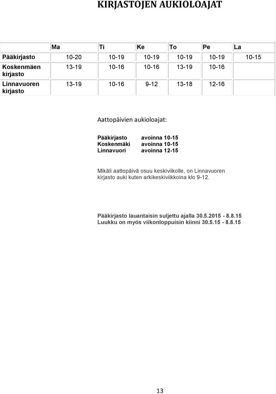 Koskenmäki avoinna 10-15 Linnavuori avoinna 12-15 Mikäli aattopäivä osuu keskiviikolle, on Linnavuoren kirjasto auki kuten