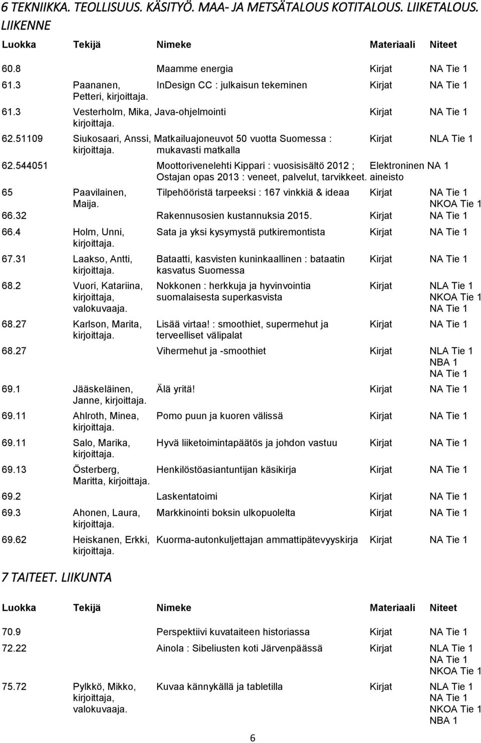 51109 Siukosaari, Anssi, Matkailuajoneuvot 50 vuotta Suomessa : Kirjat NLA Tie 1 mukavasti matkalla 62.