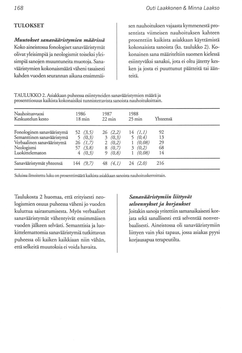 Sanavääristymien kokonaismäärä väheni tasaisesti kahden vuoden seurannan aikana ensimmäi- sen nauhoituksen vajaasta kymmenestä prosentista viimeisen nauhoituksen kahteen prosenttiin kaikista