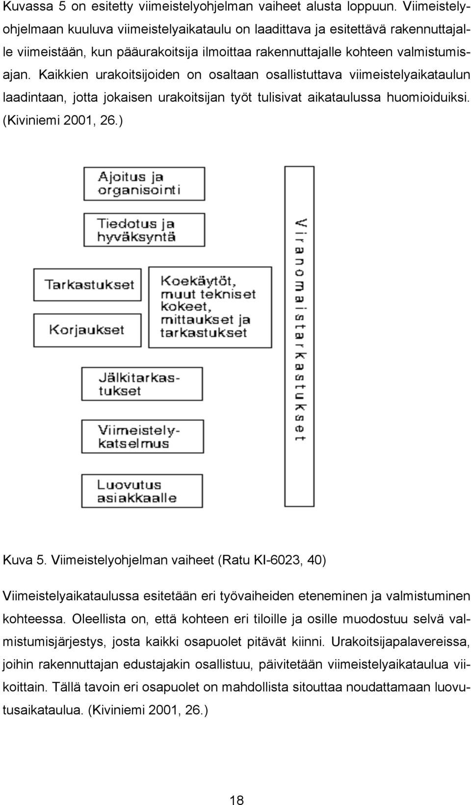 Kaikkien urakoitsijoiden on osaltaan osallistuttava viimeistelyaikataulun laadintaan, jotta jokaisen urakoitsijan työt tulisivat aikataulussa huomioiduiksi. (Kiviniemi 2001, 26.) Kuva 5.