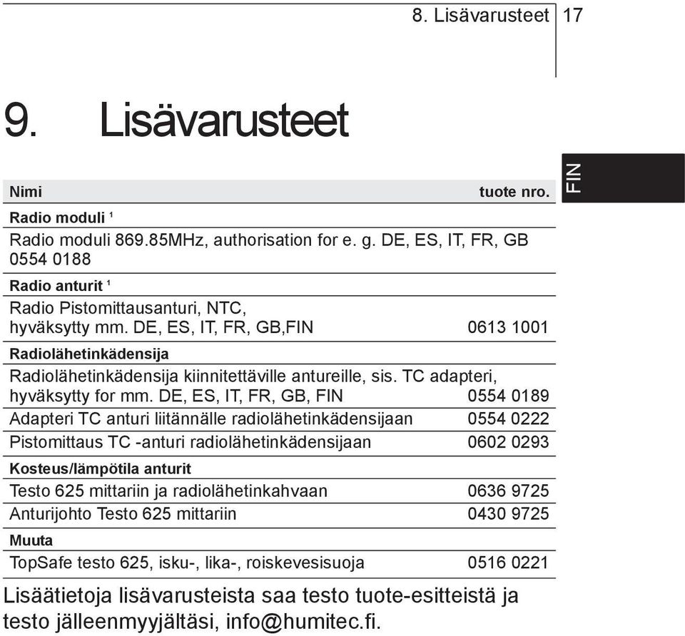 DE, ES, IT, FR, GB,FIN 0613 1001 Radiolähetinkädensija Radiolähetinkädensija kiinnitettäville antureille, sis. TC adapteri, hyväksytty for mm.