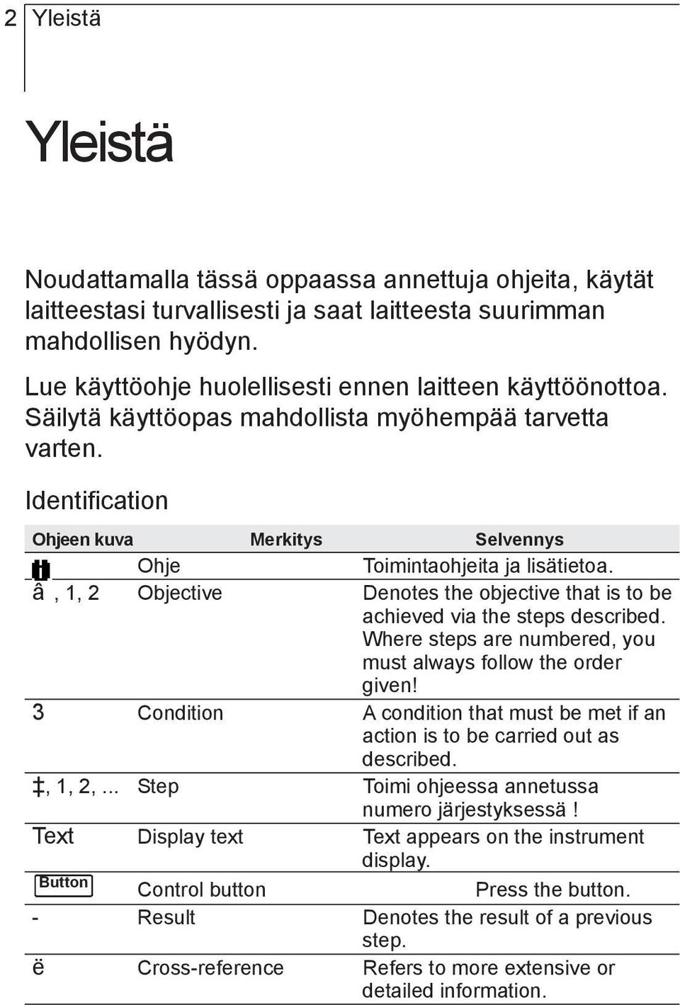 â, 1, 2 Objective Denotes the objective that is to be achieved via the steps described. Where steps are numbered, you must always follow the order given!