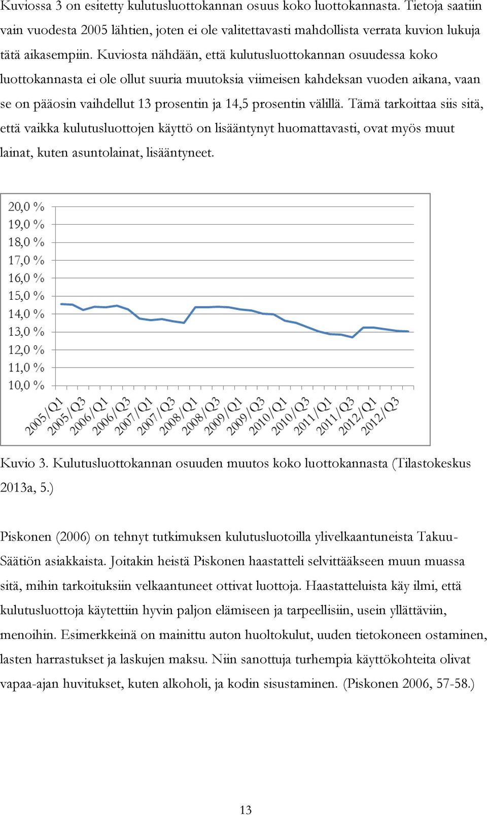 välillä. Tämä tarkoittaa siis sitä, että vaikka kulutusluottojen käyttö on lisääntynyt huomattavasti, ovat myös muut lainat, kuten asuntolainat, lisääntyneet. Kuvio 3.