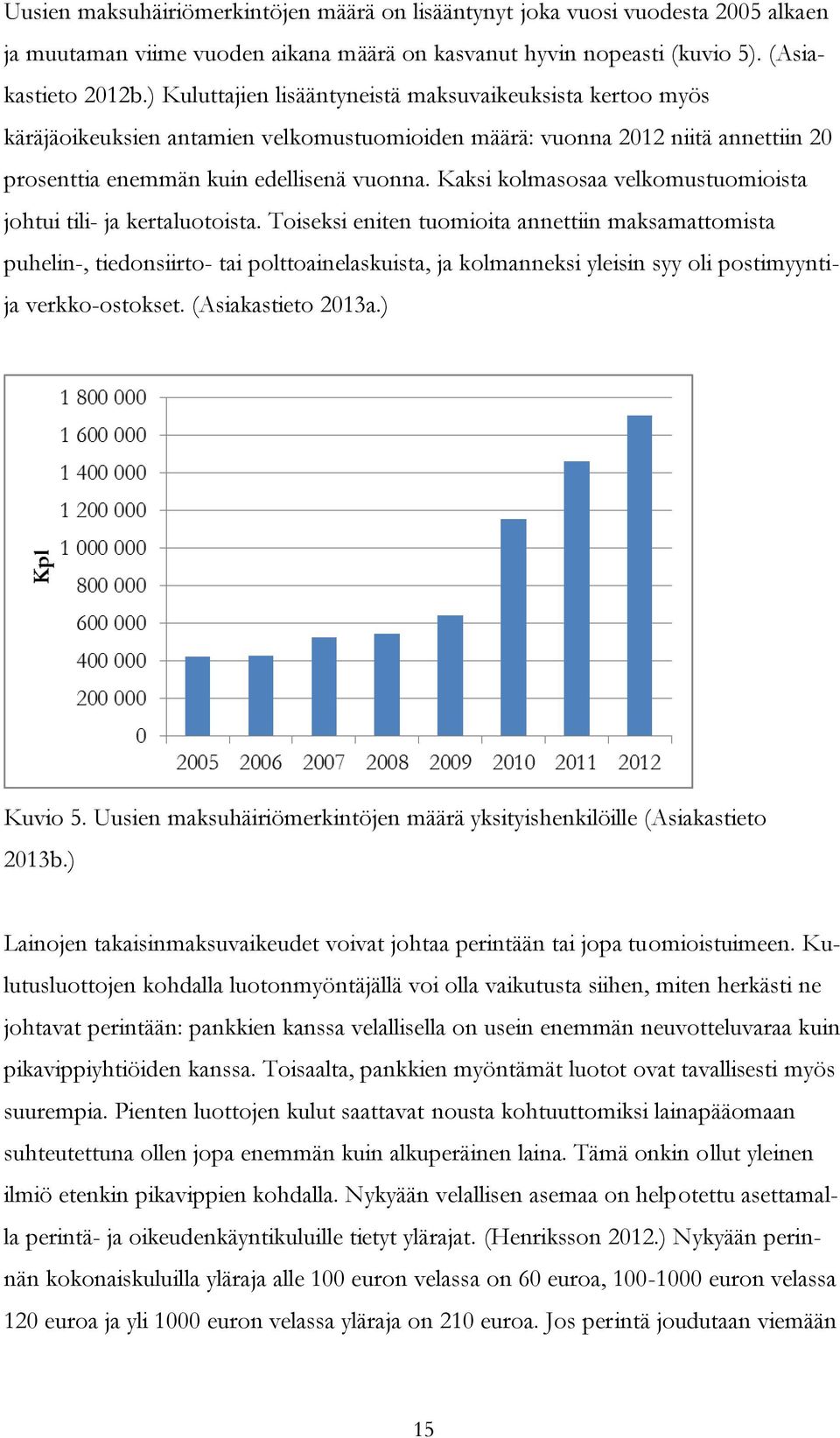 Kaksi kolmasosaa velkomustuomioista johtui tili- ja kertaluotoista.