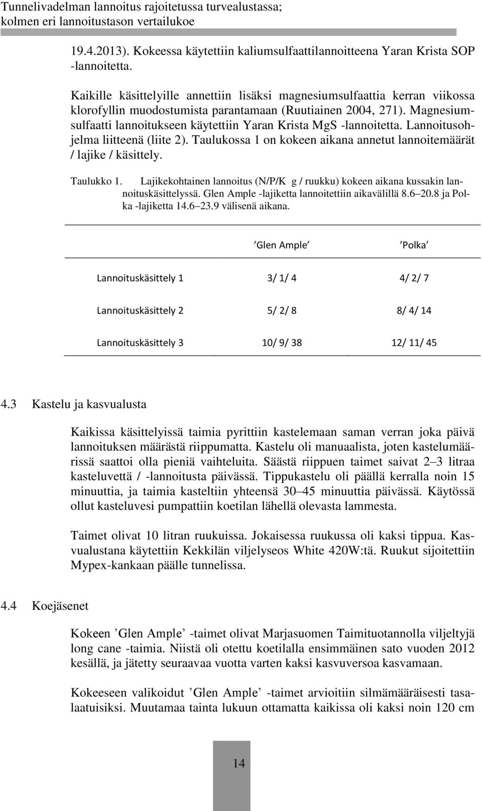 Magnesiumsulfaatti lannoitukseen käytettiin Yaran Krista MgS -lannoitetta. Lannoitusohjelma liitteenä (liite 2). Taulukossa 1 on kokeen aikana annetut lannoitemäärät / lajike / käsittely. Taulukko 1.