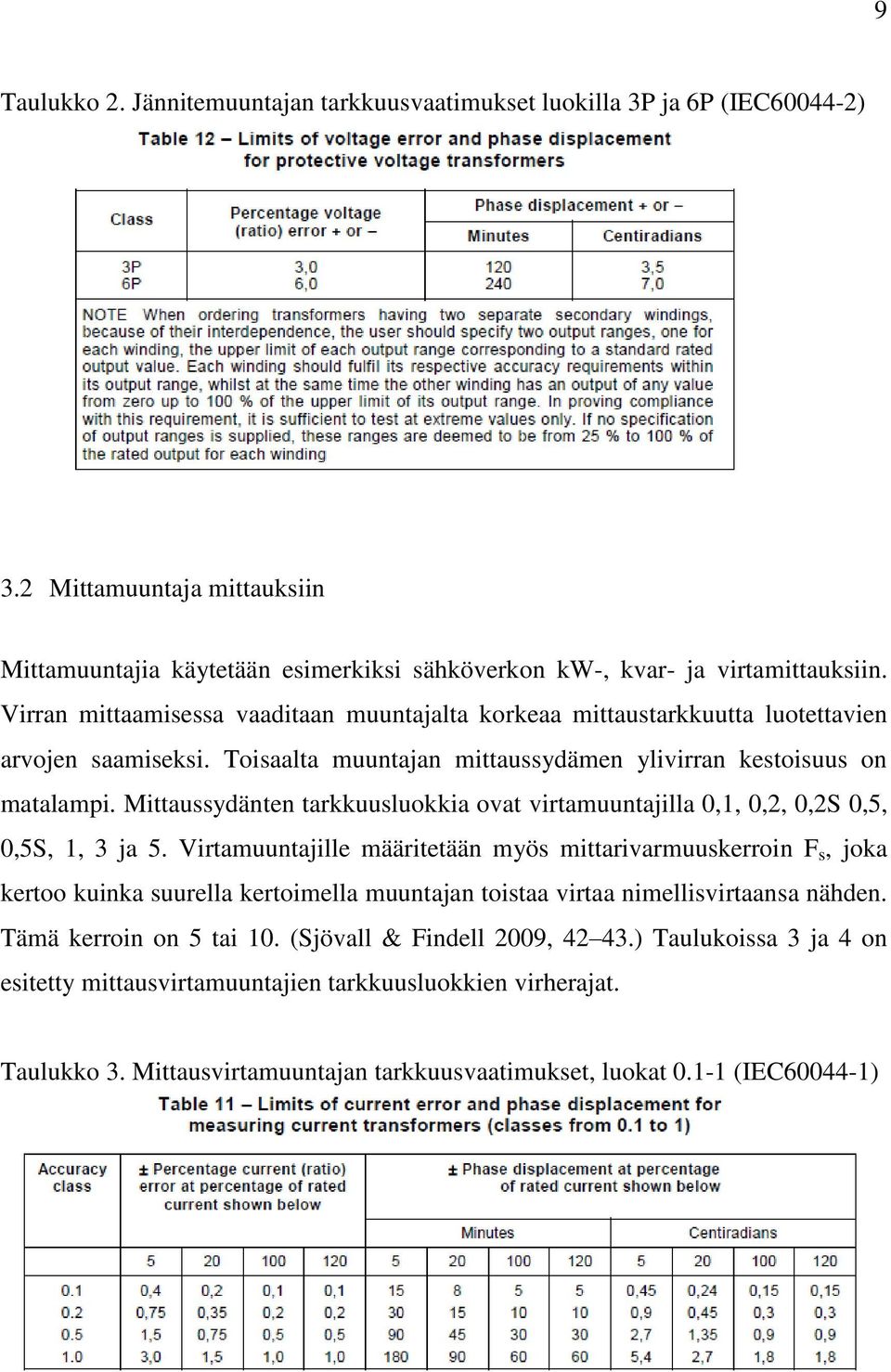 Mittaussydänten tarkkuusluokkia ovat virtamuuntajilla 0,1, 0,2, 0,2S 0,5, 0,5S, 1, 3 ja 5.