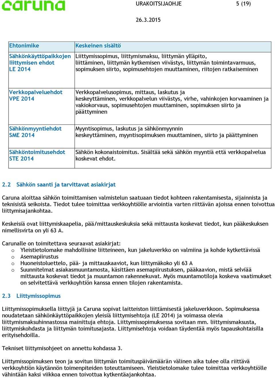 virhe, vahinkjen krvaaminen ja vakikrvaus, spimusehtjen muuttaminen, spimuksen siirt ja päättyminen Sähkönmyyntiehdt SME 2014 Myyntispimus, laskutus ja sähkönmyynnin keskeyttäminen, myyntispimuksen