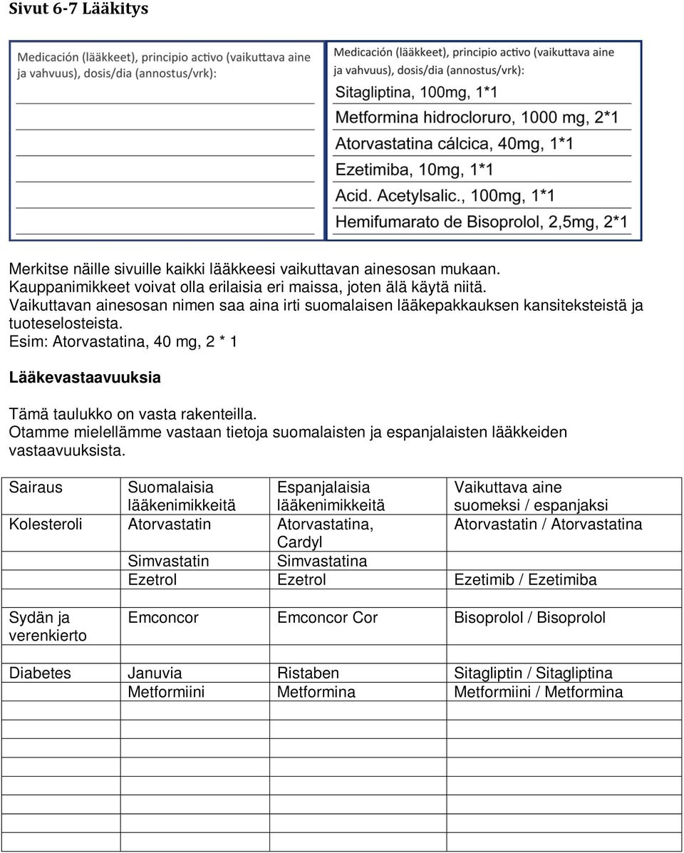 Otamme mielellämme vastaan tietoja suomalaisten ja espanjalaisten lääkkeiden vastaavuuksista.