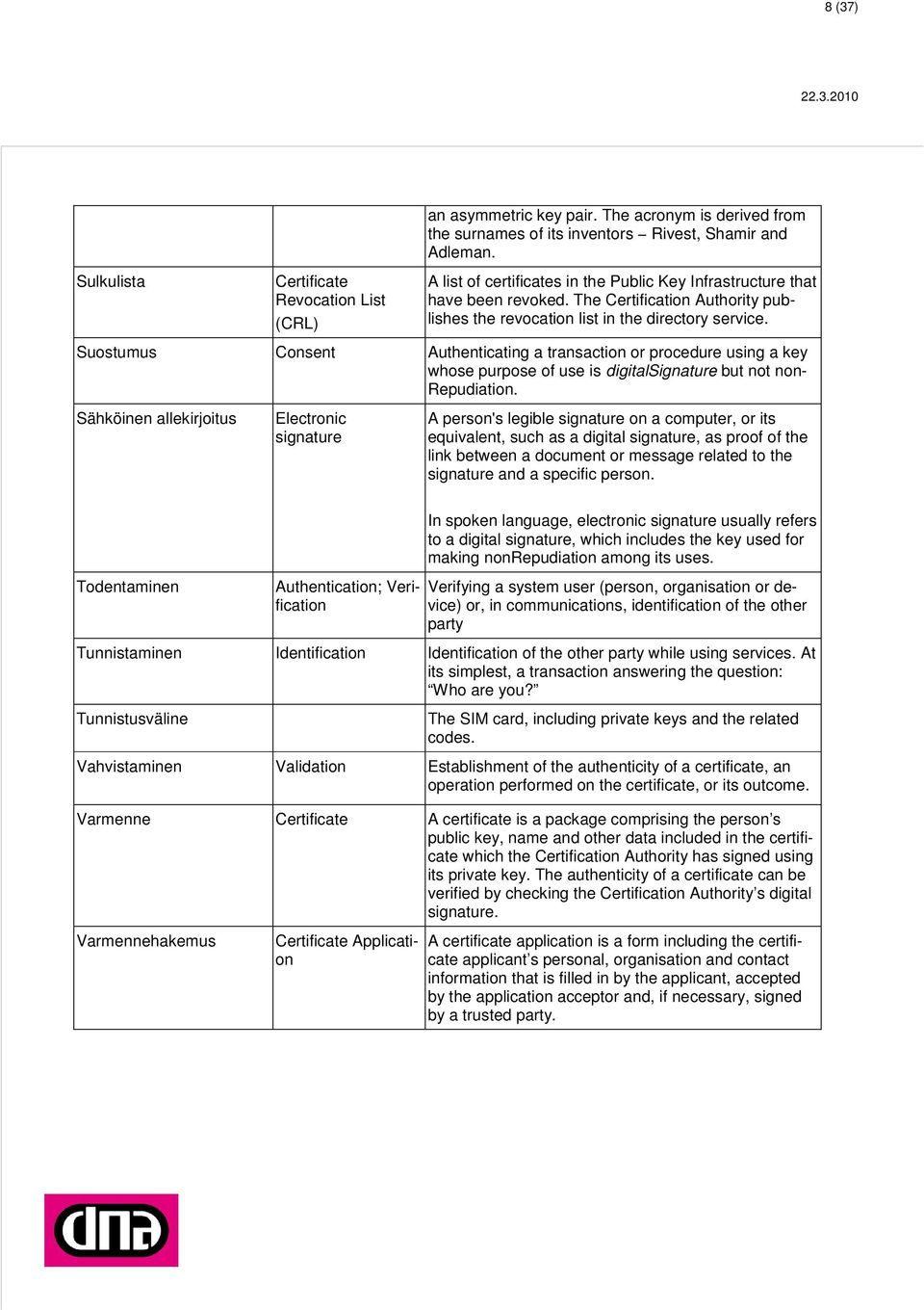 Suostumus Consent Authenticating a transaction or procedure using a key whose purpose of use is digitalsignature but not non- Repudiation.