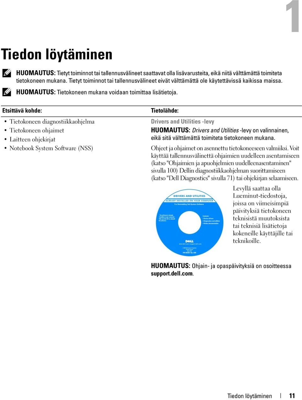 Etsittävä kohde: Tietokoneen diagnostiikkaohjelma Tietokoneen ohjaimet Laitteen ohjekirjat Notebook System Software (NSS) Tietolähde: Drivers and Utilities -levy HUOMAUTUS: Drivers and Utilities