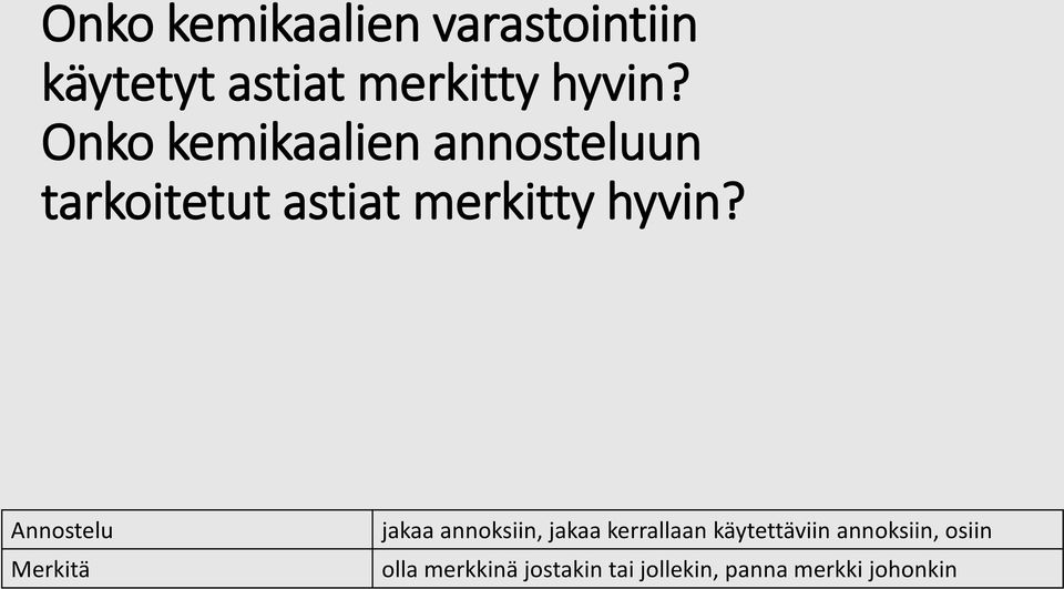 Annostelu Merkitä jakaa annoksiin, jakaa kerrallaan käytettäviin