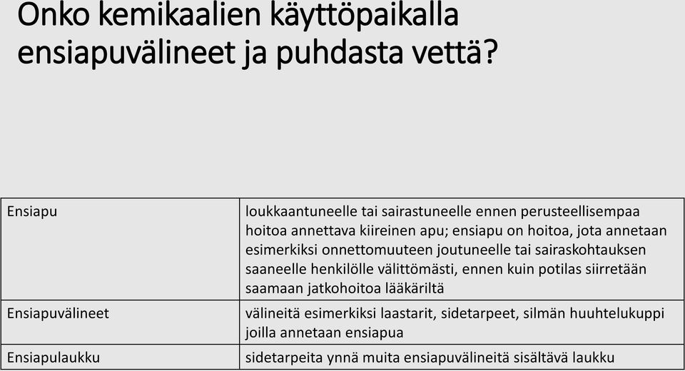 ensiapu on hoitoa, jota annetaan esimerkiksi onnettomuuteen joutuneelle tai sairaskohtauksen saaneelle henkilölle välittömästi, ennen