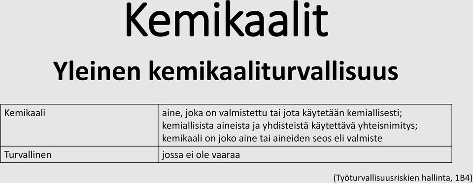 yhdisteistä käytettävä yhteisnimitys; kemikaali on joko aine tai aineiden