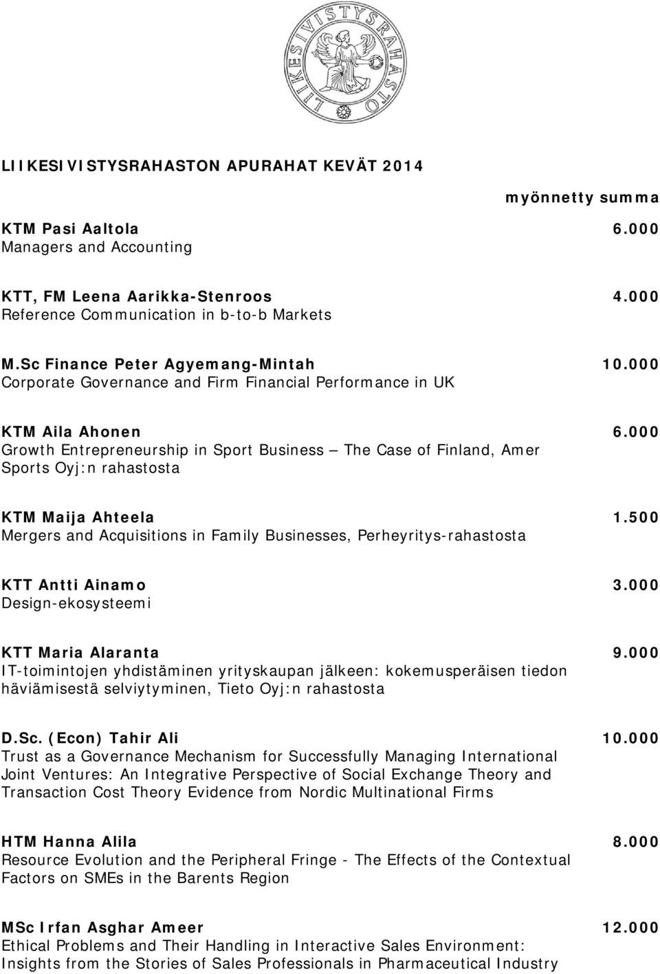 000 Growth Entrepreneurship in Sport Business The Case of Finland, Amer Sports Oyj:n KTM Maija Ahteela 1.500 Mergers and Acquisitions in Family Businesses, Perheyritys- KTT Antti Ainamo 3.