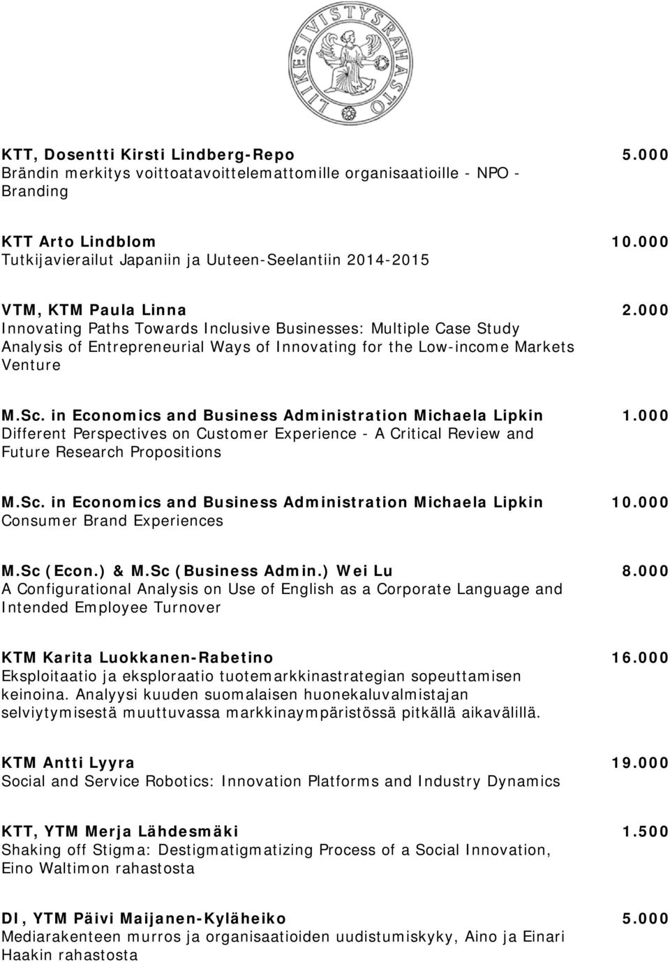 000 Innovating Paths Towards Inclusive Businesses: Multiple Case Study Analysis of Entrepreneurial Ways of Innovating for the Low-income Markets Venture M.Sc.