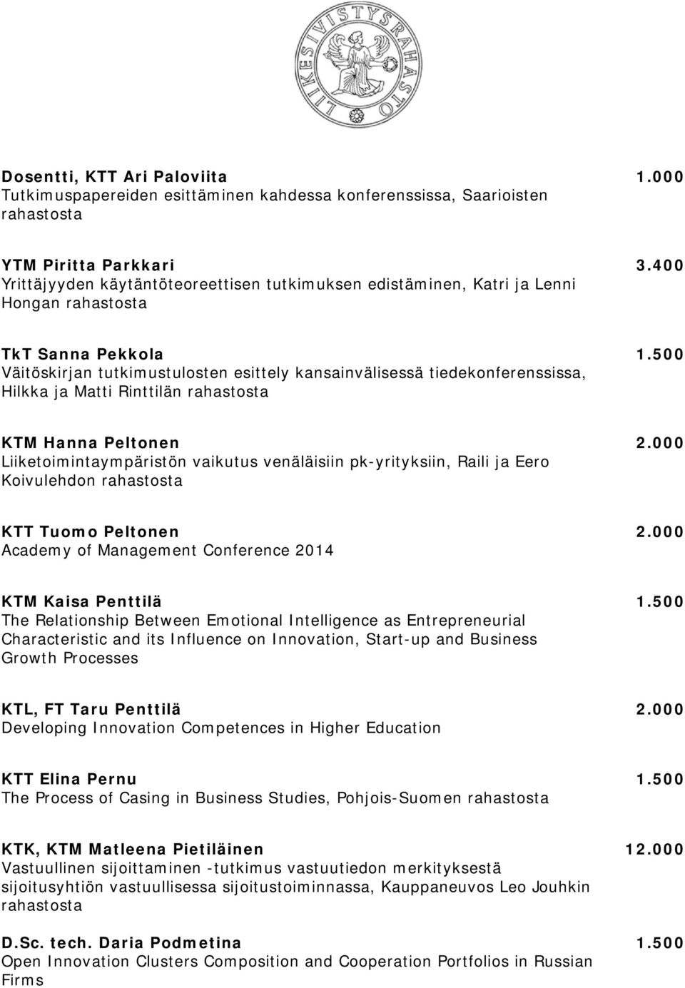 500 Väitöskirjan tutkimustulosten esittely kansainvälisessä tiedekonferenssissa, Hilkka ja Matti Rinttilän KTM Hanna Peltonen 2.