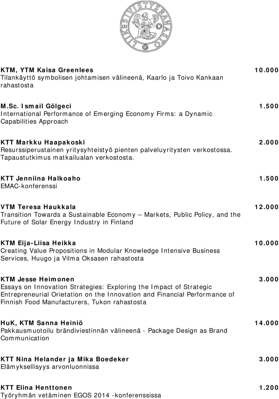 Tapaustutkimus matkailualan verkostosta. KTT Jenniina Halkoaho 1.500 EMAC-konferenssi VTM Teresa Haukkala 12.