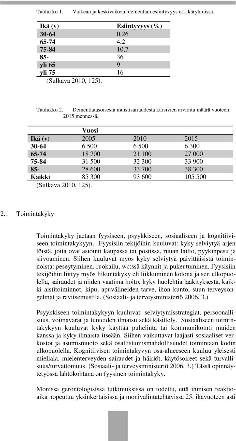 Vuosi Ikä (v) 2005 2010 2015 30-64 6 500 6 500 6 300 65-74 18 700 21 100 27 000 75-84 31 500 32 300 33 900 85-28 600 33 700 38 300 Kaikki 85 300 93 600 105 500 (Sulkava 2010, 125). 2.1 Toimintakyky Toimintakyky jaetaan fyysiseen, psyykkiseen, sosiaaliseen ja kognitiiviseen toimintakykyyn.