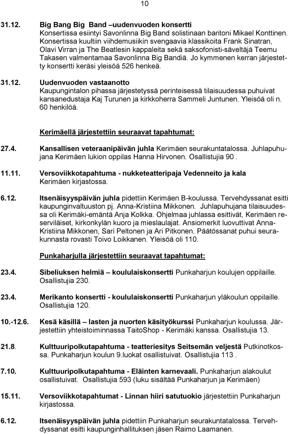 Jo kymmenen kerran järjestetty konsertti keräsi yleisöä 526 henkeä. 31.12.