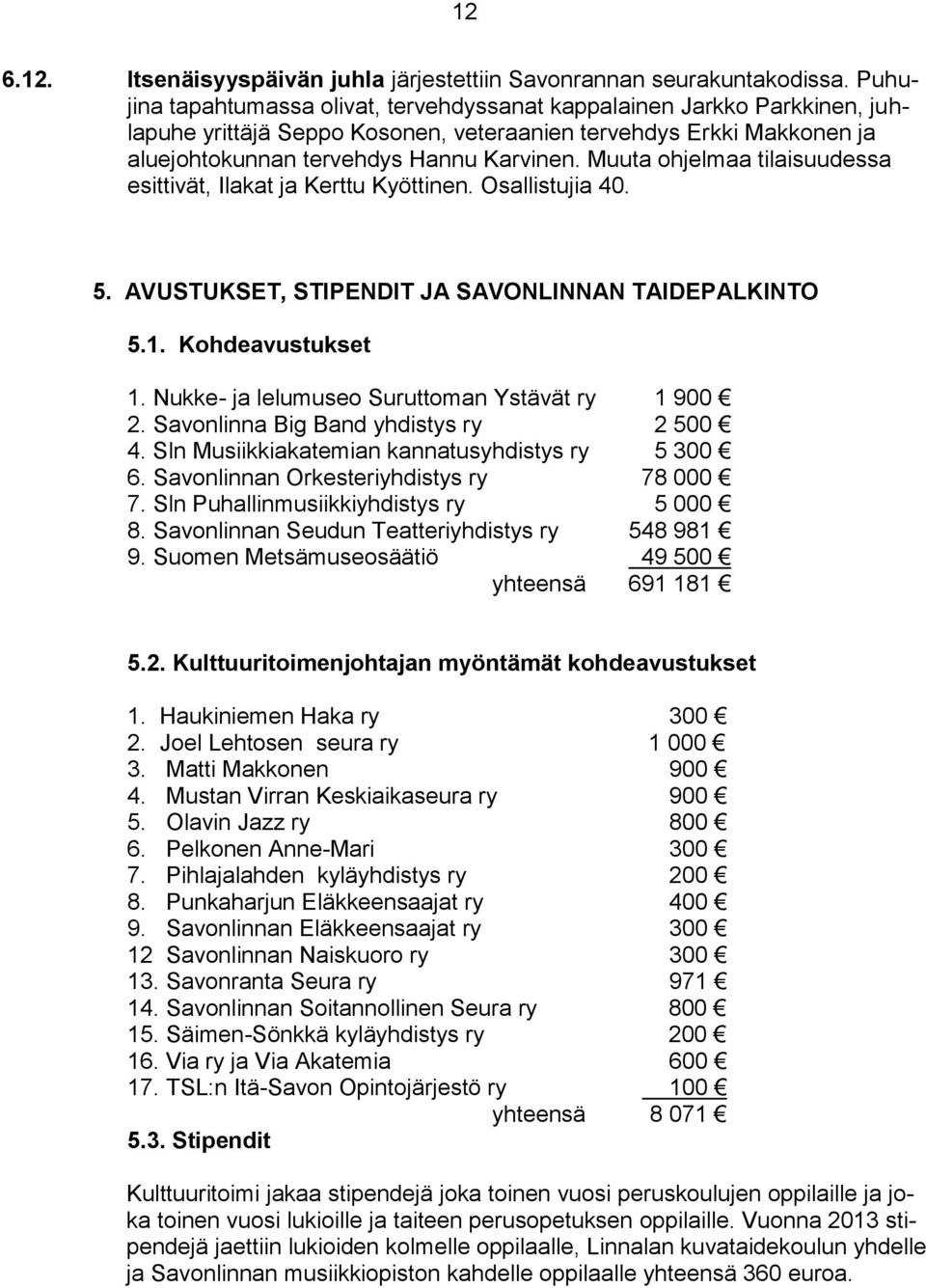 Muuta ohjelmaa tilaisuudessa esittivät, Ilakat ja Kerttu Kyöttinen. Osallistujia 40. 5. AVUSTUKSET, STIPENDIT JA SAVONLINNAN TAIDEPALKINTO 5.1. Kohdeavustukset 1.