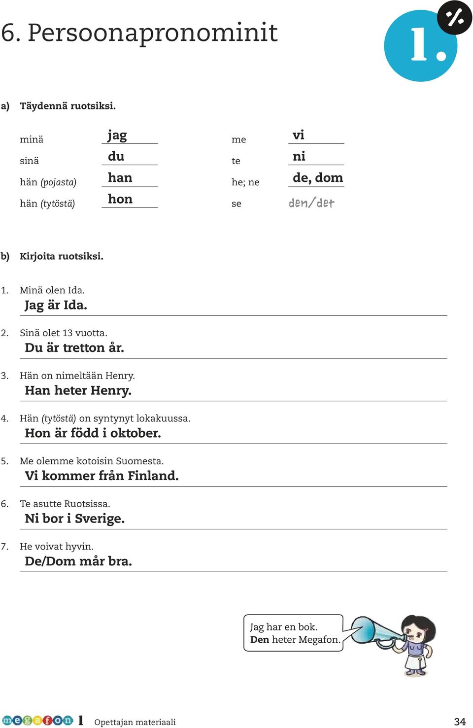 Minä olen Ida. Jag är Ida. 2. Sinä olet 13 vuotta. Du är tretton år. 3. Hän on nimeltään Henry. Han heter Henry. 4.