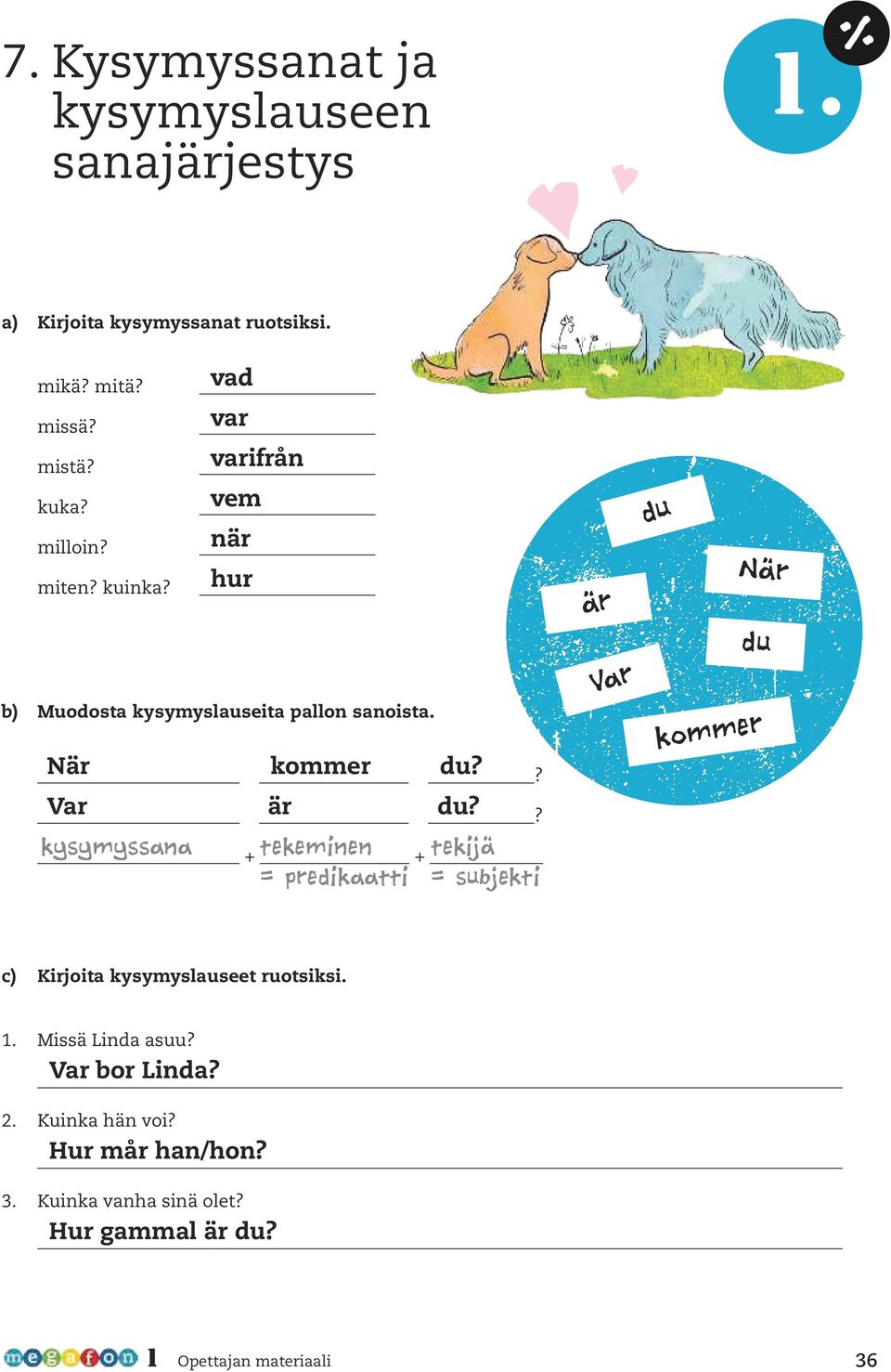 Var är du? kysymyssana + tekeminen + tekijä = predikaatti = subjekti?