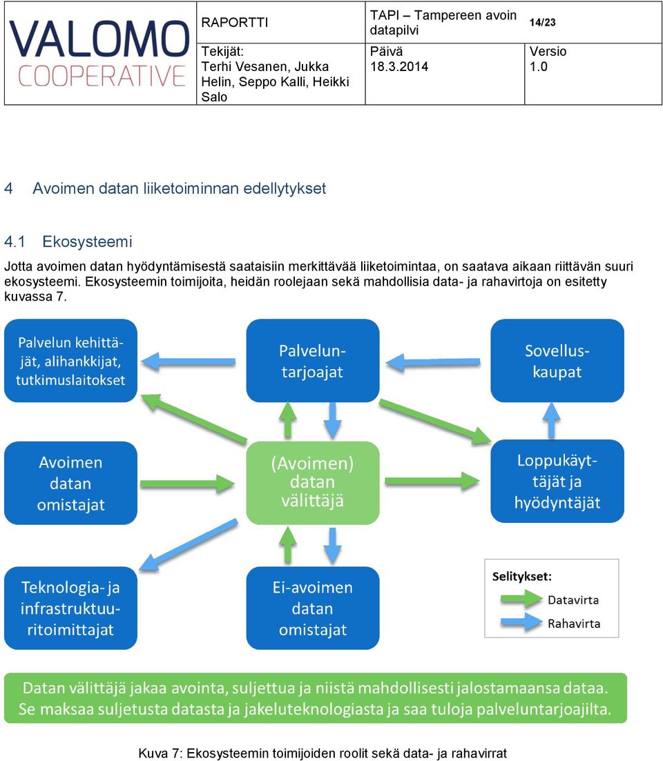 on saatava aikaan riittävän suuri ekosysteemi.