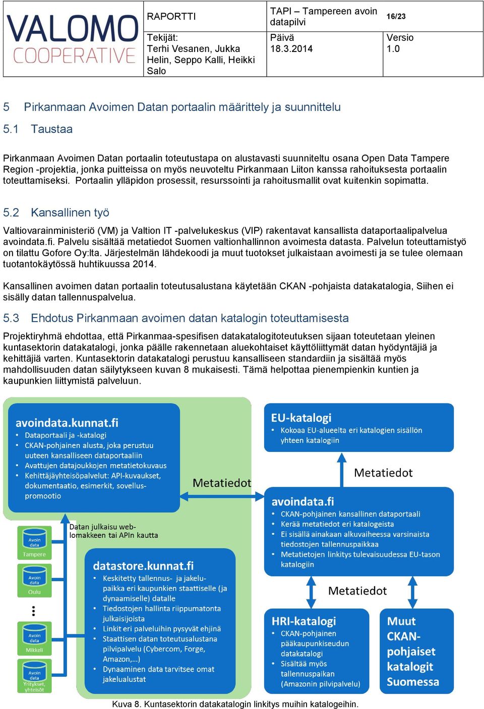 rahoituksesta portaalin toteuttamiseksi. Portaalin ylläpidon prosessit, resurssointi ja rahoitusmallit ovat kuitenkin sopimatta. 5.