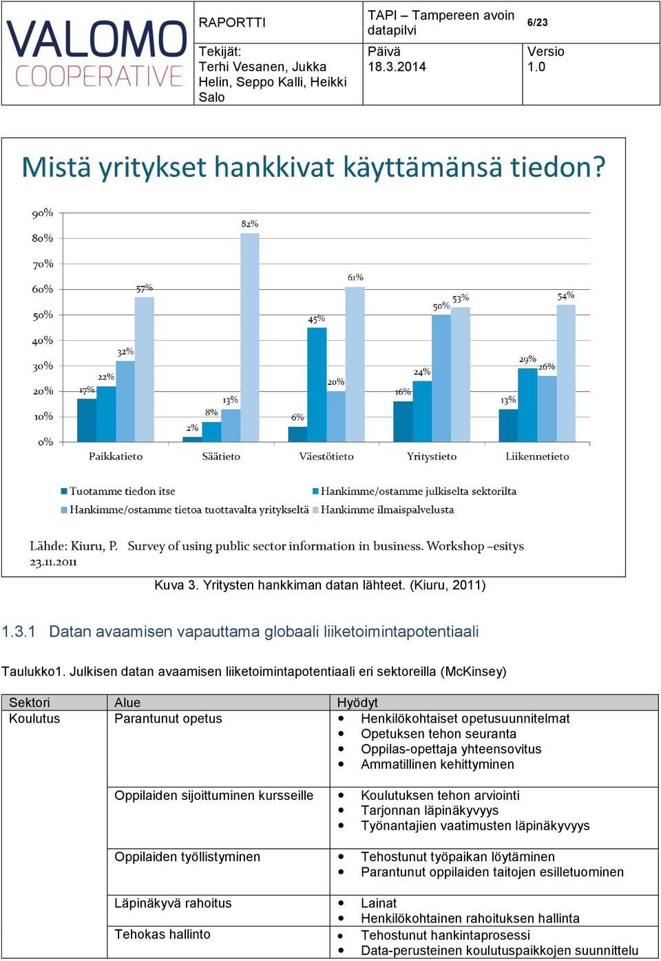 Oppilas-opettaja yhteensovitus Ammatillinen kehittyminen Oppilaiden sijoittuminen kursseille Koulutuksen tehon arviointi Tarjonnan läpinäkyvyys Työnantajien vaatimusten läpinäkyvyys