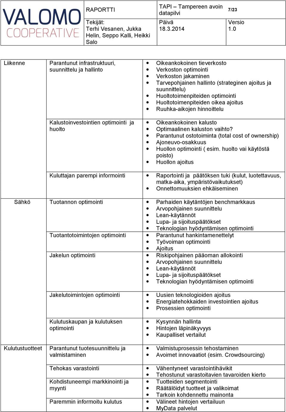 Parantunut ostotoiminta (total cost of ownership) Ajoneuvo-osakkuus Huollon optimointi ( esim.