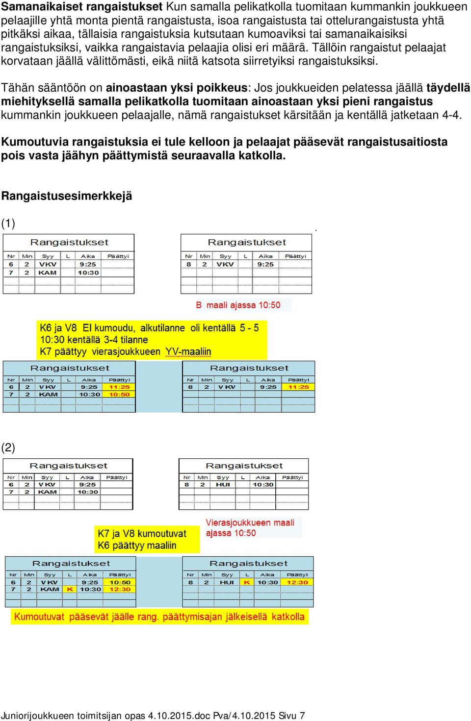 Tällöin rangaistut pelaajat korvataan jäällä välittömästi, eikä niitä katsota siirretyiksi rangaistuksiksi.