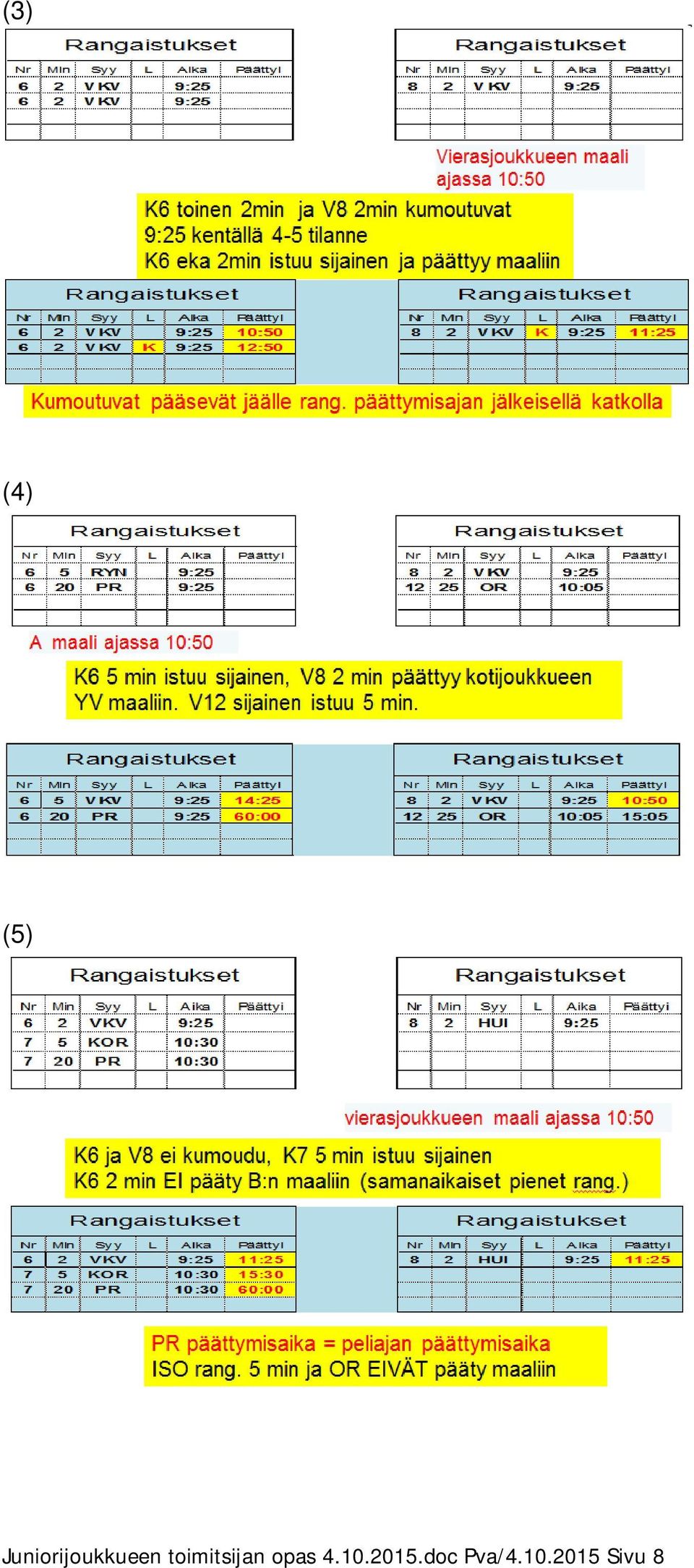 toimitsijan opas 4.