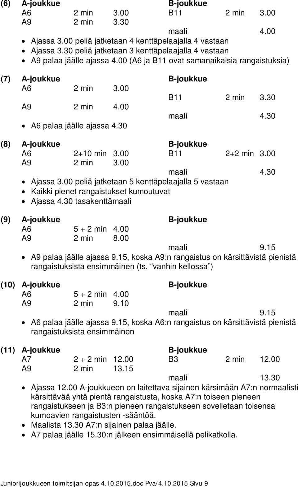 30 A6 palaa jäälle ajassa 4.30 (8) A-joukkue B-joukkue A6 2+10 min 3.00 B11 2+2 min 3.00 A9 2 min 3.00 maali 4.30 Ajassa 3.