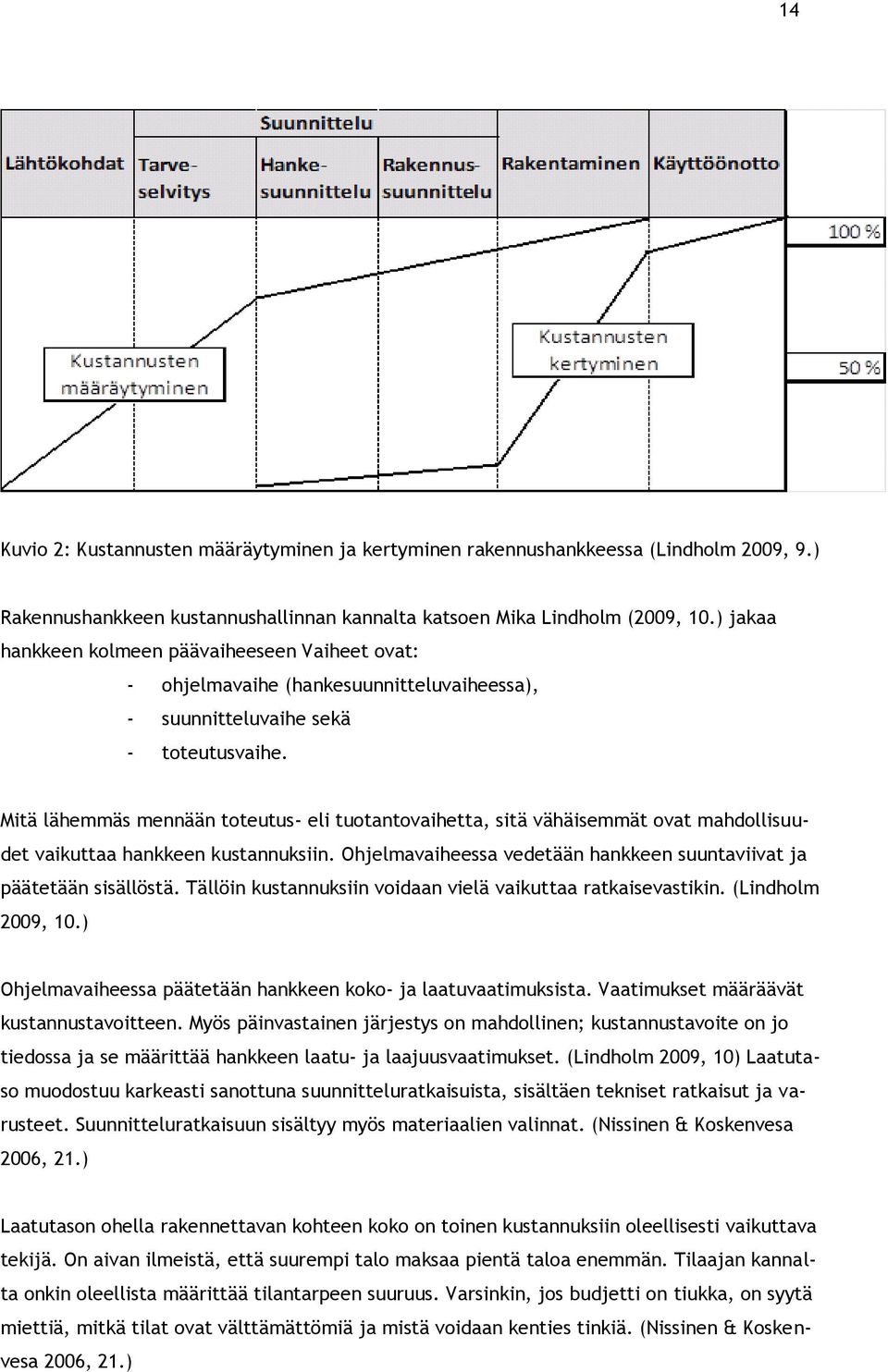 Mitä lähemmäs mennään toteutus- eli tuotantovaihetta, sitä vähäisemmät ovat mahdollisuudet vaikuttaa hankkeen kustannuksiin. Ohjelmavaiheessa vedetään hankkeen suuntaviivat ja päätetään sisällöstä.