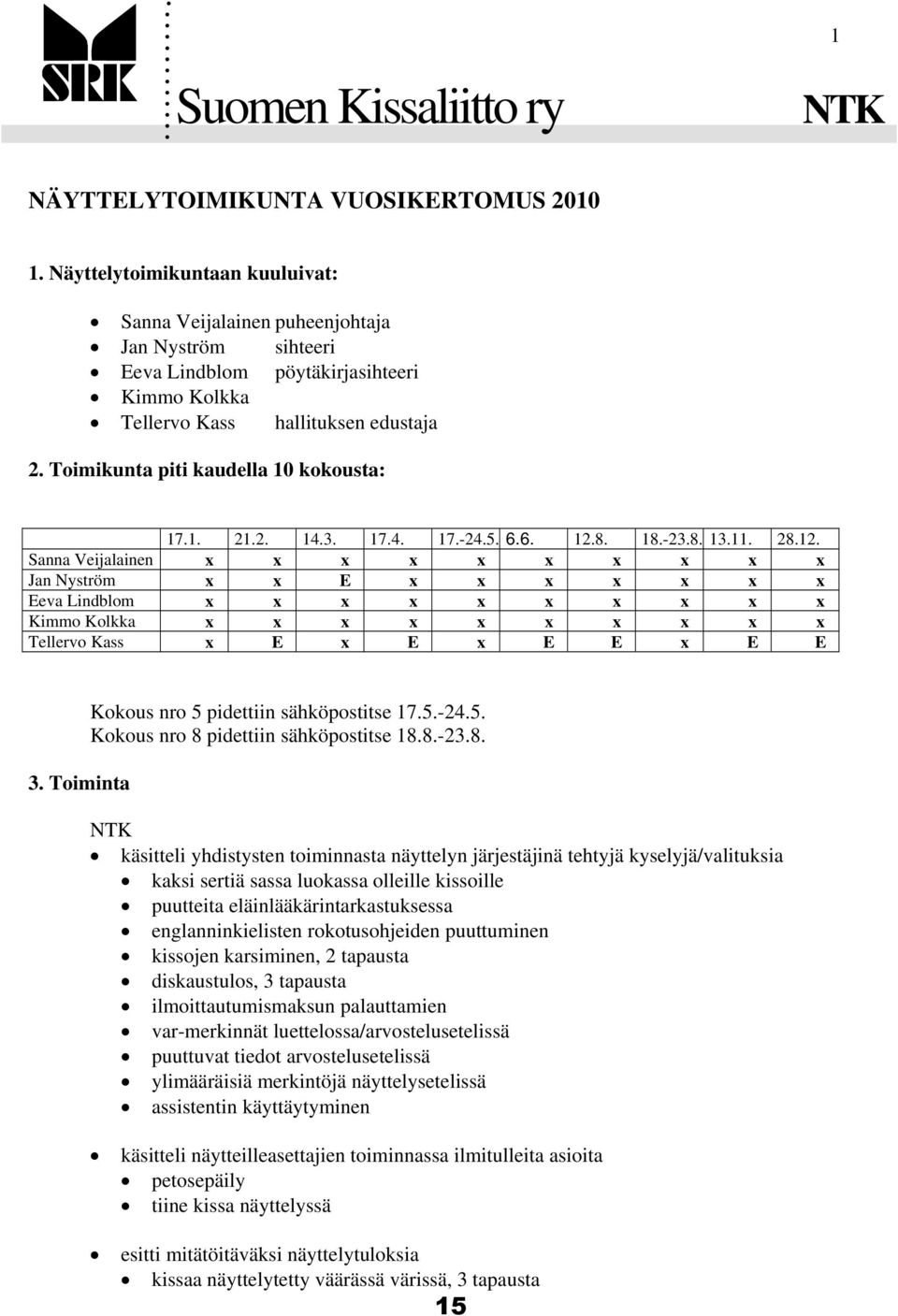 Toimikunta piti kaudella 10 kokousta: 17.1. 21.2. 14.3. 17.4. 17.-24.5. 6.6. 12.