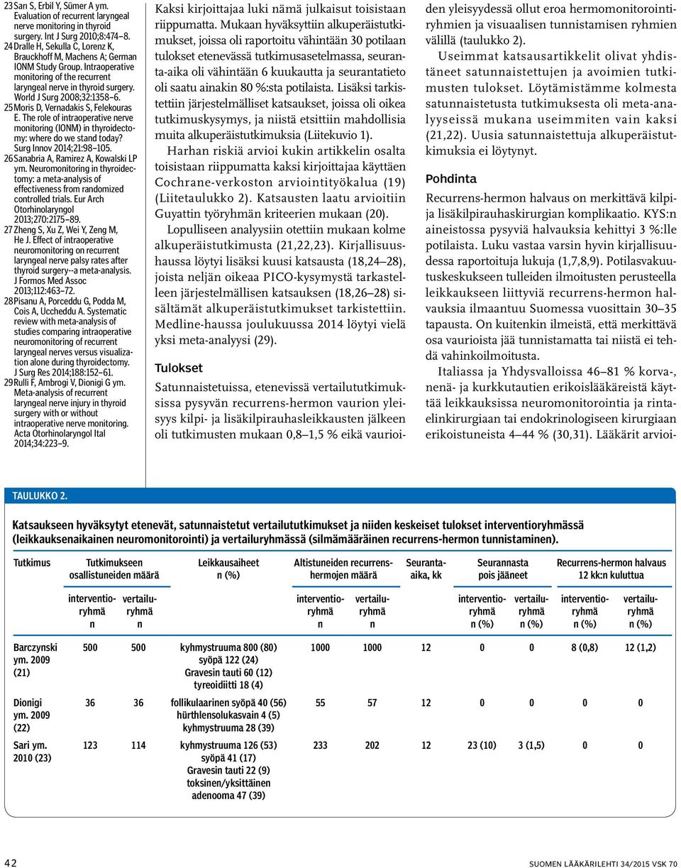 25 Moris D, Vernadakis S, Felekouras E. The role of intraoperative nerve monitoring (IONM) in thyroidectomy: where do we stand today? Surg Innov 2014;21:98 105.