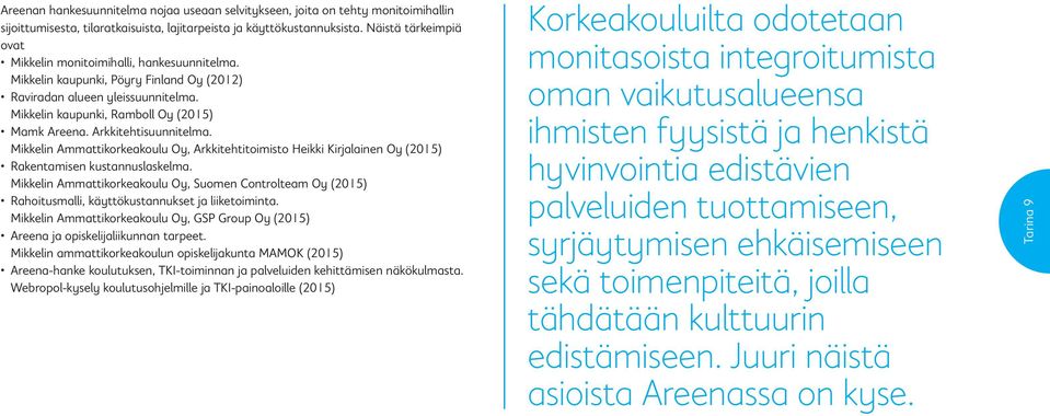 Arkkitehtisuunnitelma. Mikkelin Ammattikorkeakoulu Oy, Arkkitehtitoimisto Heikki Kirjalainen Oy (2015) Rakentamisen kustannuslaskelma.