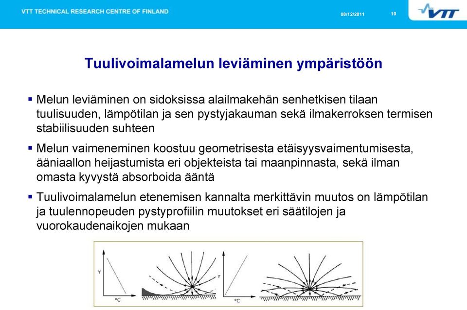 etäisyysvaimentumisesta, ääniaallon heijastumista eri objekteista tai maanpinnasta, sekä ilman omasta kyvystä absorboida ääntä