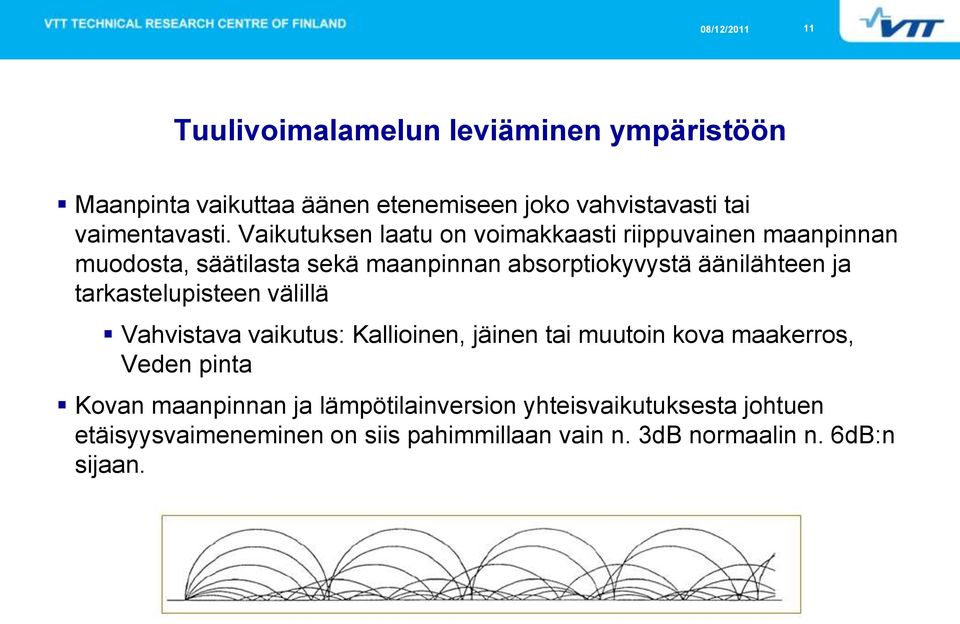 ja tarkastelupisteen välillä Vahvistava vaikutus: Kallioinen, jäinen tai muutoin kova maakerros, Veden pinta Kovan