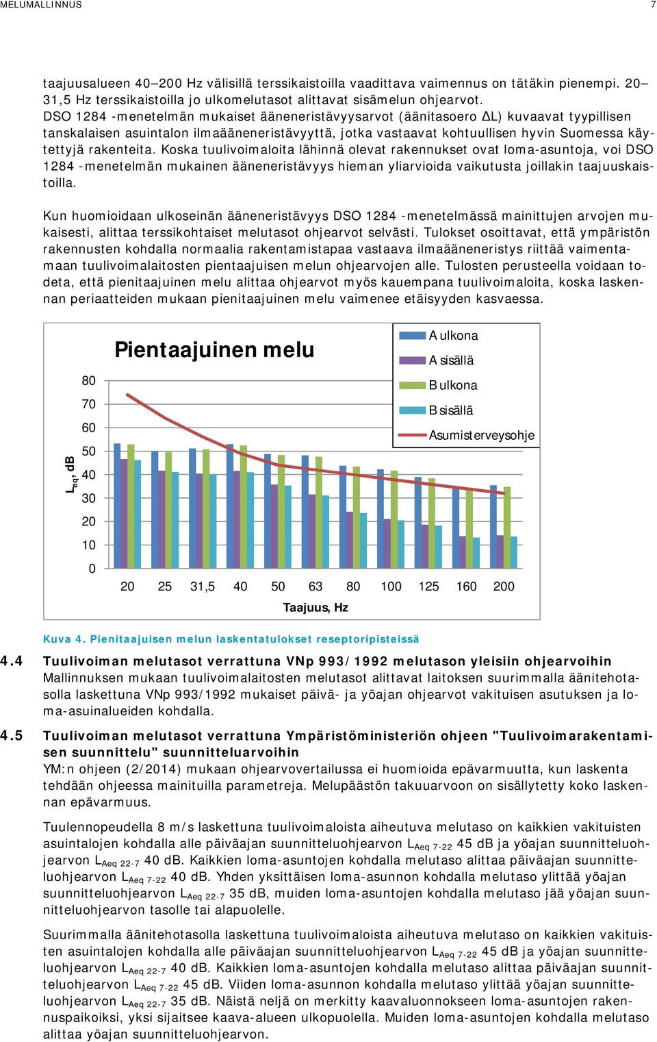 rakenteita. Koska tuulivoimaloita lähinnä olevat rakennukset ovat loma-asuntoja, voi DSO 1284 -menetelmän mukainen ääneneristävyys hieman yliarvioida vaikutusta joillakin taajuuskaistoilla.