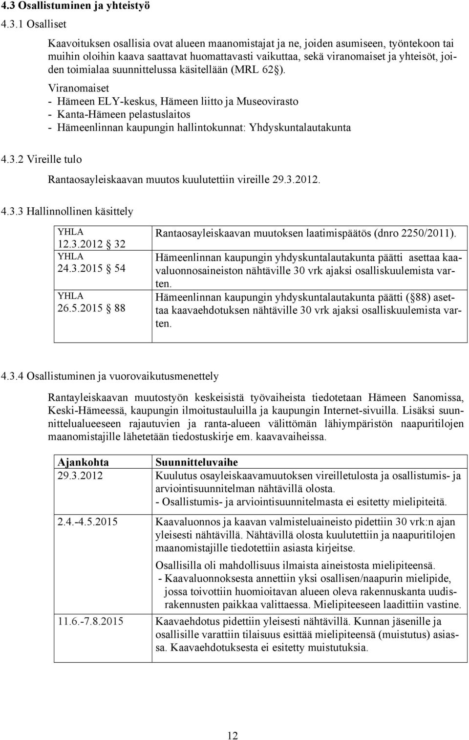 Viranomaiset - Hämeen ELY-keskus, Hämeen liitto ja Museovirasto - Kanta-Hämeen pelastuslaitos - Hämeenlinnan kaupungin hallintokunnat: Yhdyskuntalautakunta 4.3.