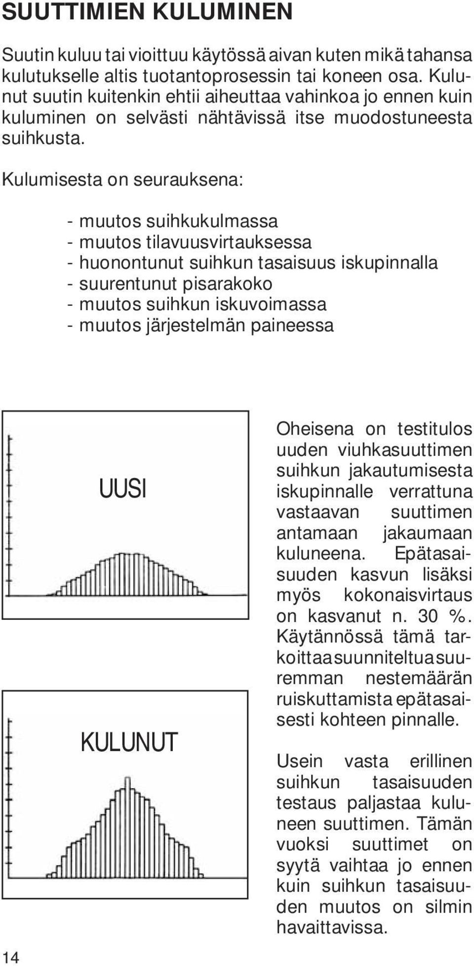 Kulumisesta on seurauksena: - muutos suihkukulmassa - muutos tilavuusvirtauksessa - huonontunut suihkun tasaisuus iskupinnalla - suurentunut pisarakoko - muutos suihkun iskuvoimassa - muutos