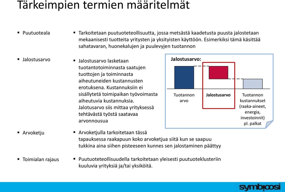 aiheutuneiden kustannusten erotuksena. Kustannuksiin ei sisällytetä toimipaikan työvoimasta aiheutuvia kustannuksia.