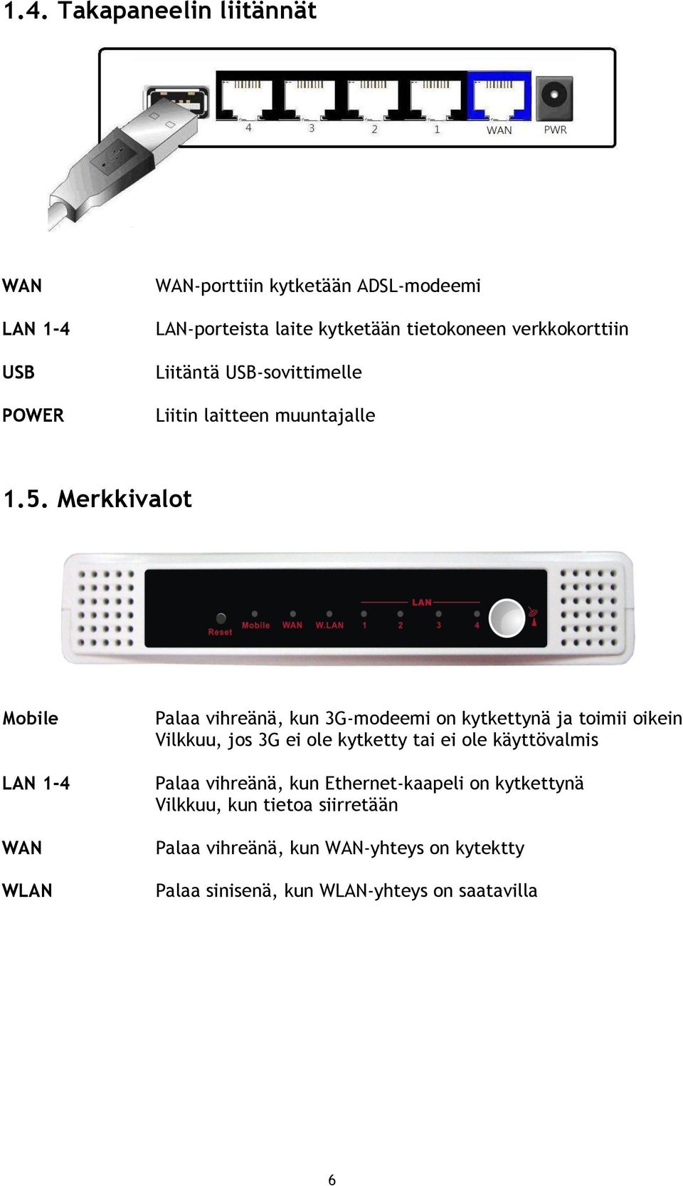 Merkkivalot Mobile LAN 1-4 WAN WLAN Palaa vihreänä, kun 3G-modeemi on kytkettynä ja toimii oikein Vilkkuu, jos 3G ei ole kytketty