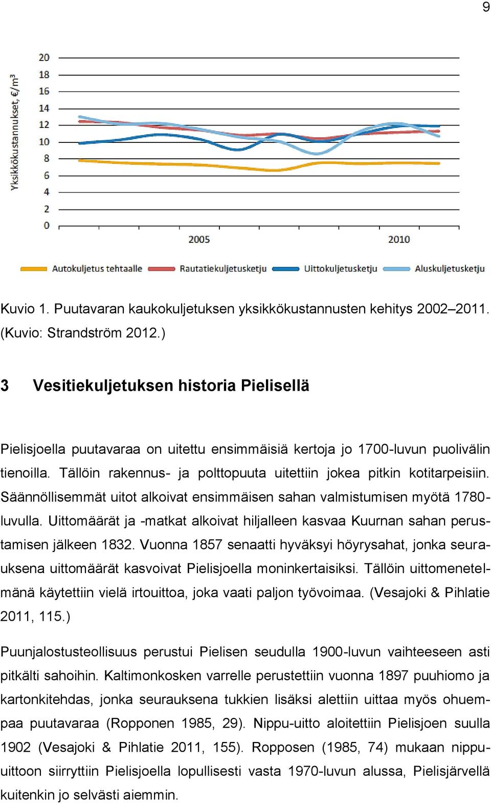 Tällöin rakennus- ja polttopuuta uitettiin jokea pitkin kotitarpeisiin. Säännöllisemmät uitot alkoivat ensimmäisen sahan valmistumisen myötä 1780- luvulla.