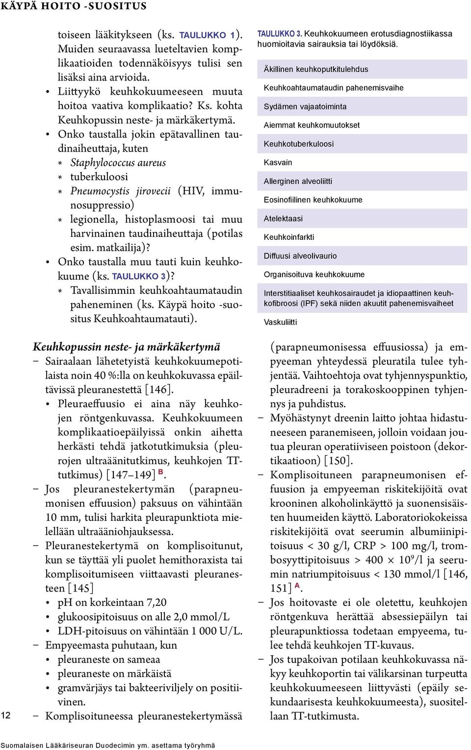 Onko taustalla jokin epätavallinen taudinaiheuttaja, kuten * Staphylococcus aureus * tuberkuloosi * Pneumocystis jirovecii (HIV, immunosuppressio) * legionella, histoplasmoosi tai muu harvinainen