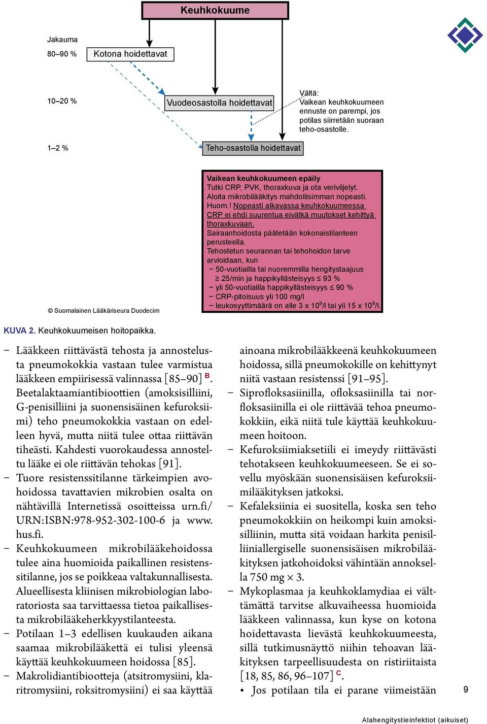 ! Nopeasti alkavassa keuhkokuumeessa CRP ei ehdi suurentua eivätkä muutokset kehittyä thoraxkuvaan. Sairaanhoidosta päätetään kokonaistilanteen perusteella.