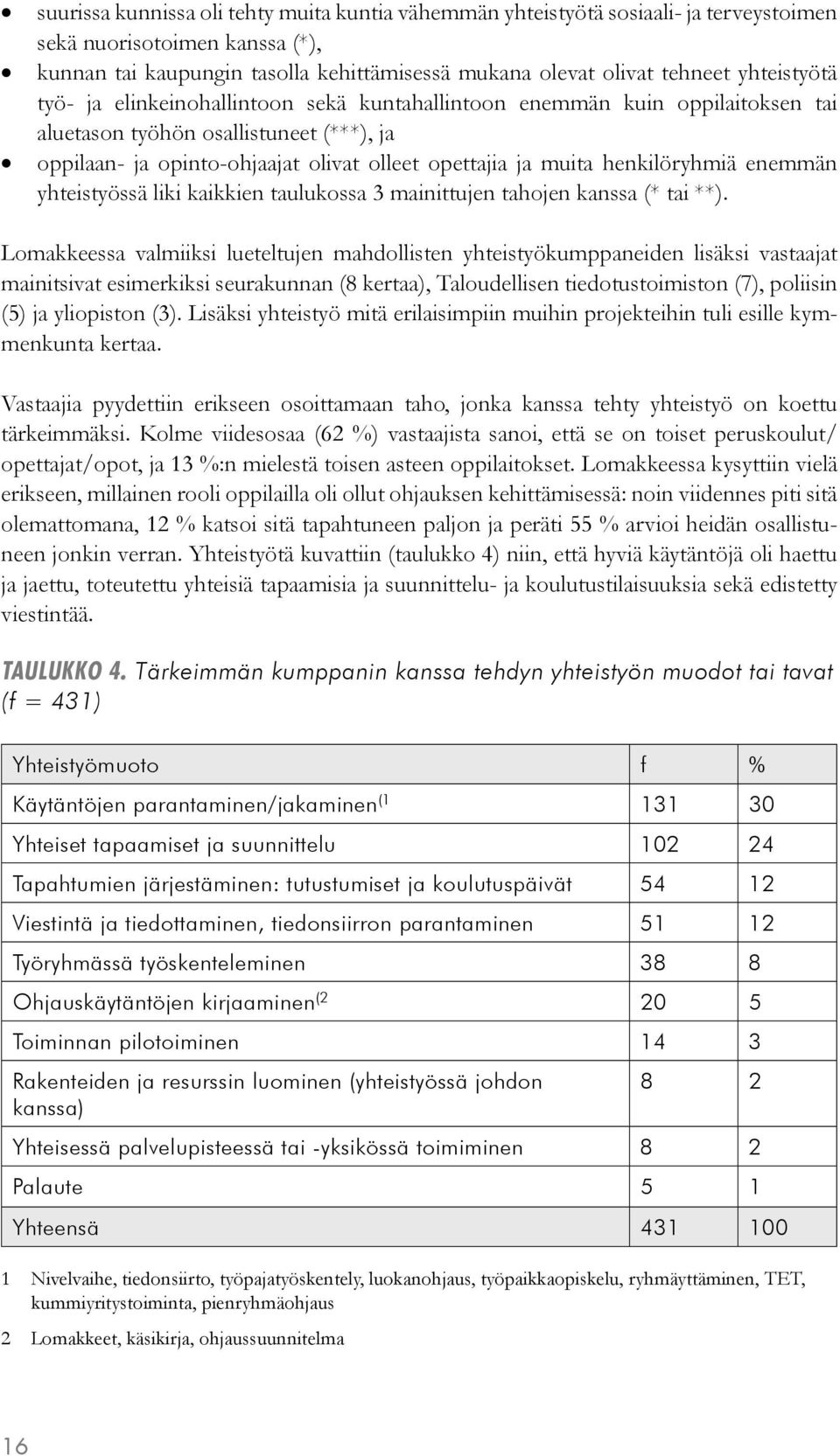 henkilöryhmiä enemmän yhteistyössä liki kaikkien taulukossa 3 mainittujen tahojen kanssa (* tai **).