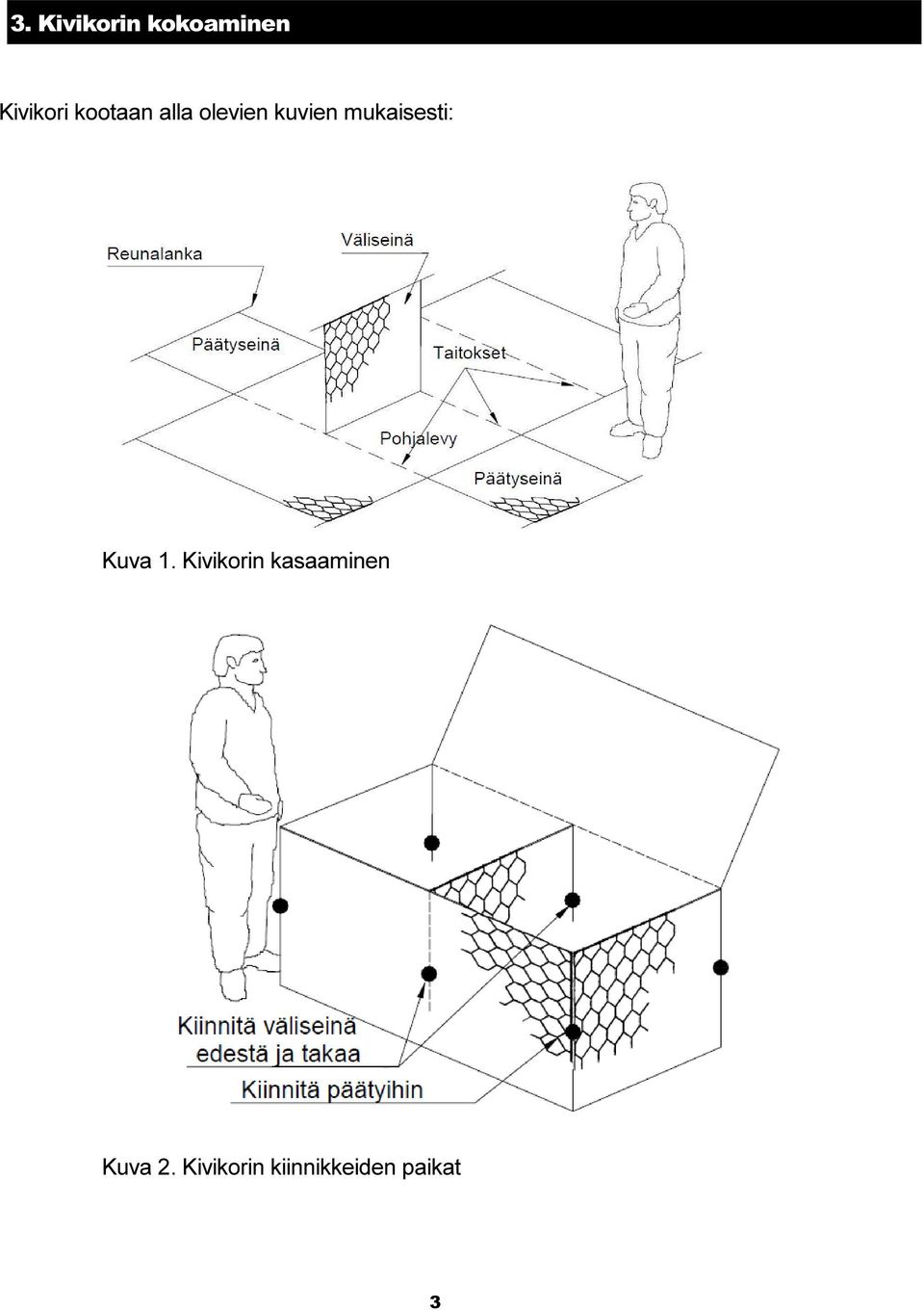 mukaisesti: Kuva 1.